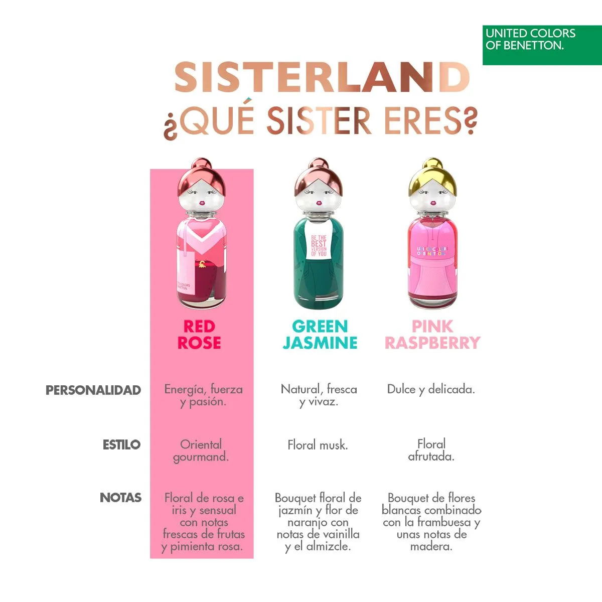 Benetton Sisterland Red Rose Eau De Toilette